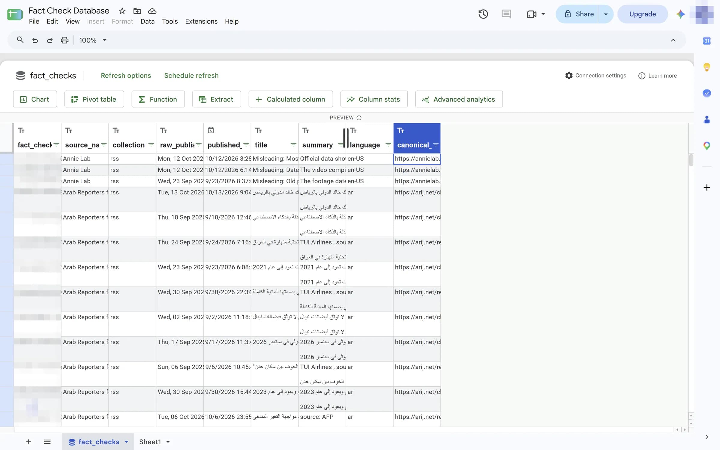 The research dataset opened in Google Sheets through Connected Sheets