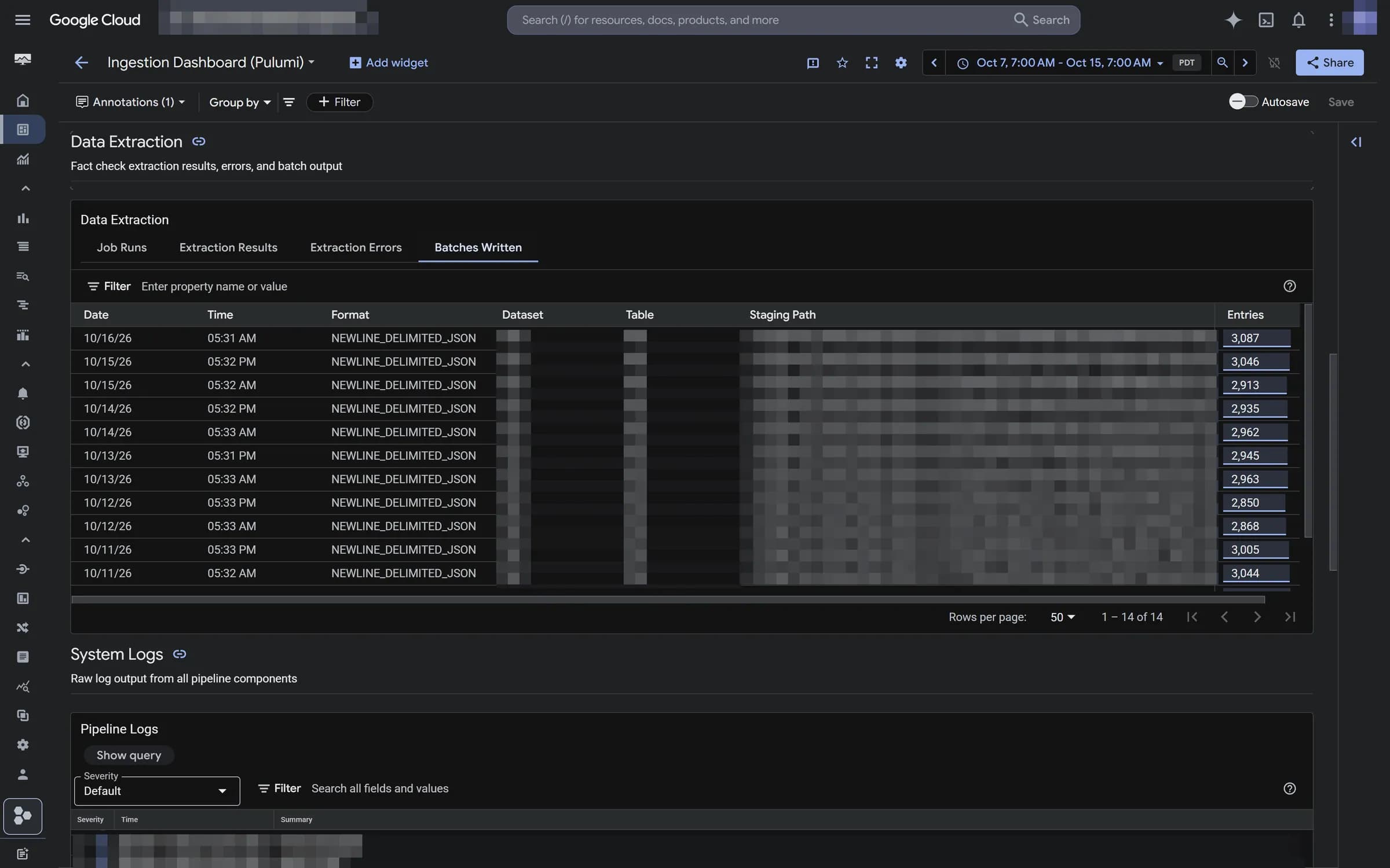 Dashboard view of batches written by the extraction stage