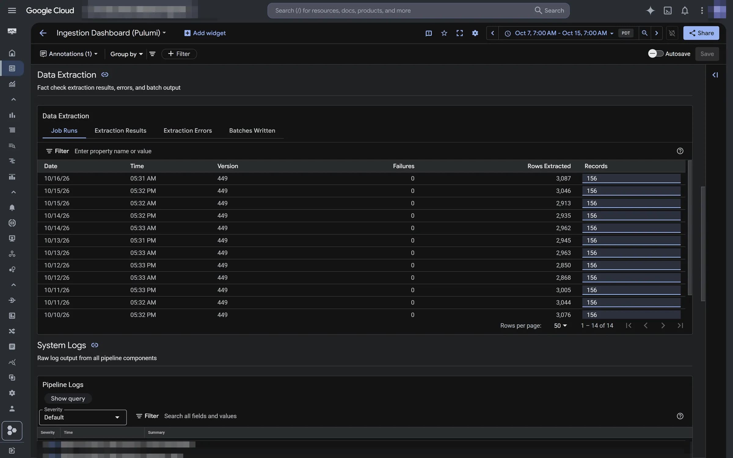 Dashboard table of extraction job runs