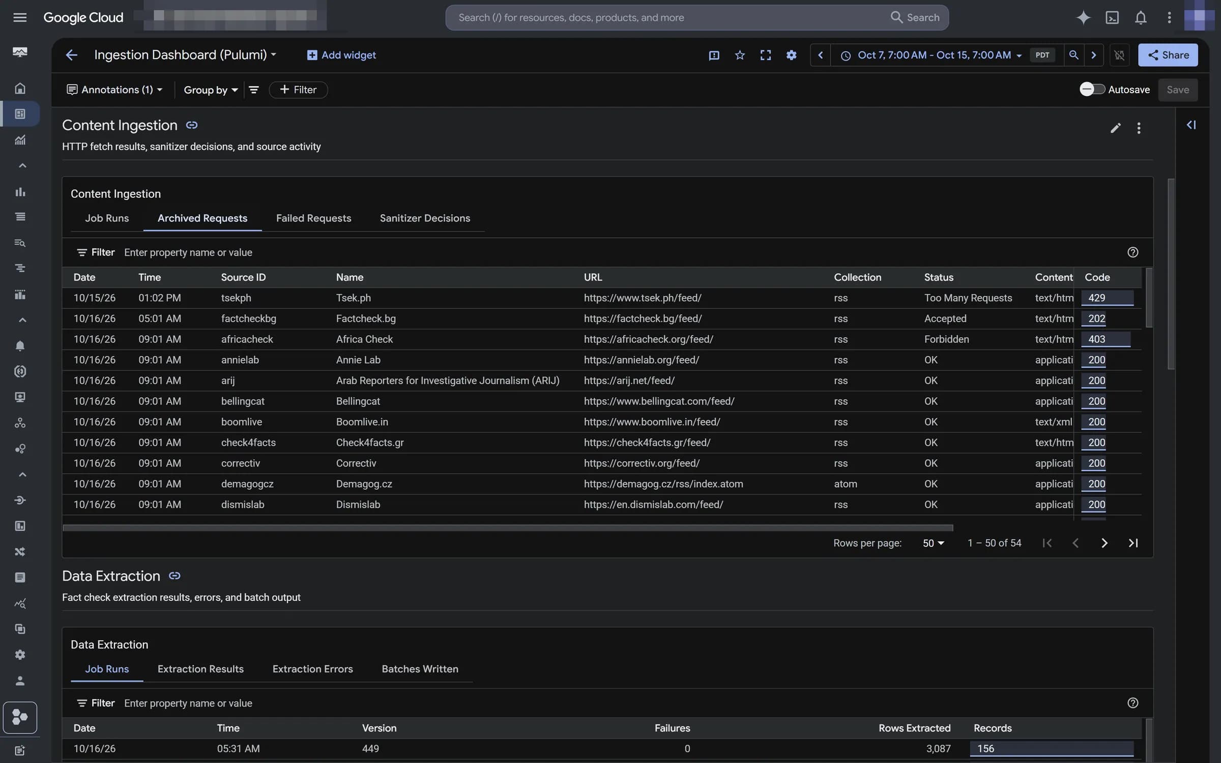 Dashboard view of archived fetches
