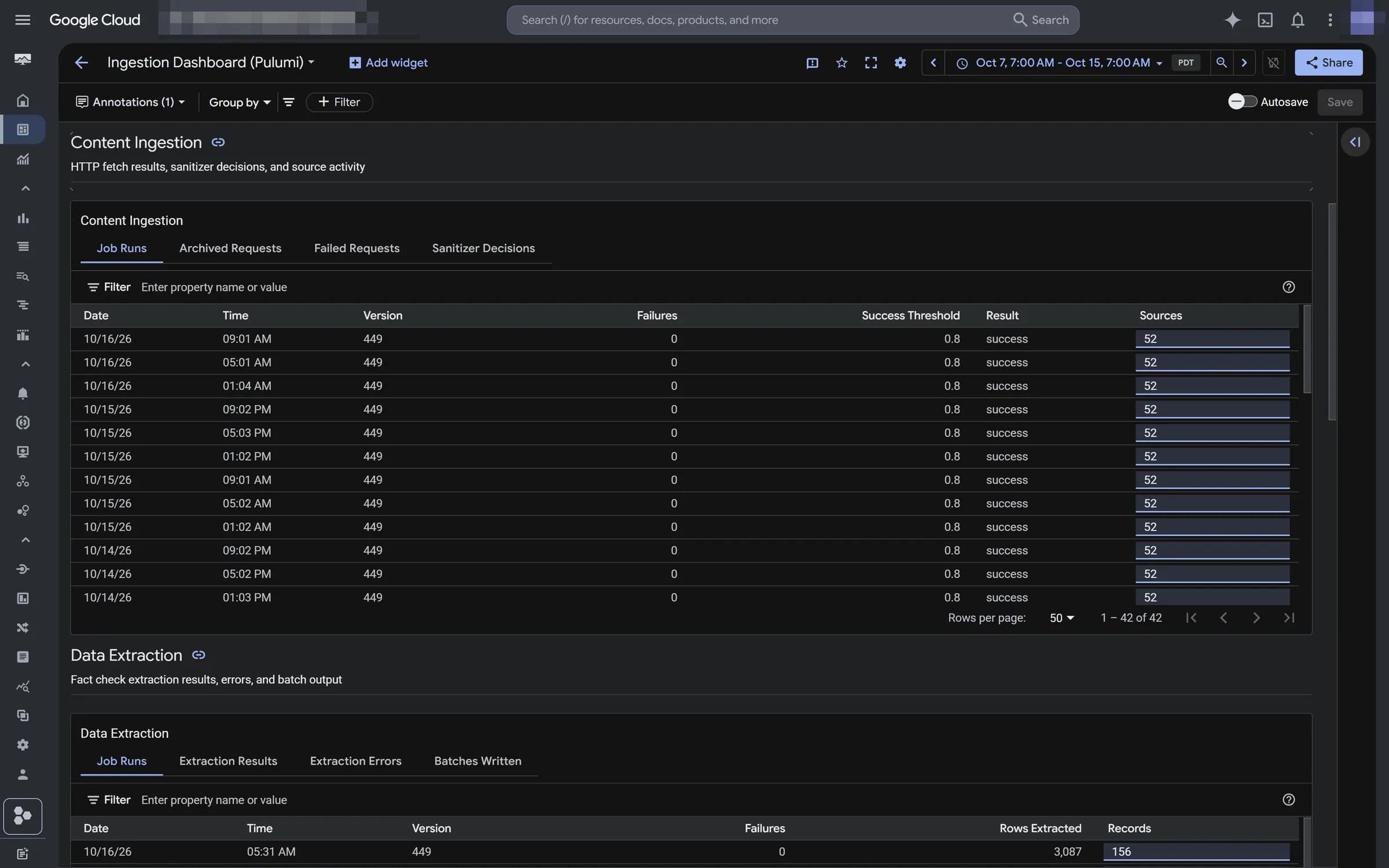 Dashboard table of ingestion job runs